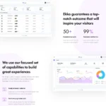 Digital Service Website Design with Free VPS Web Hosting