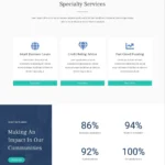 Finance Website Design with Free VPS Web Hosting
