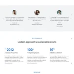 Online Business Website Design with Free VPS Web Hosting