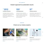 Online Business Website Design with Free VPS Web Hosting