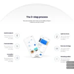 App Landing Website Design with Free VPS Web Hosting