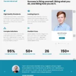 Online Company Website Design with Free VPS Web Hosting