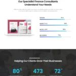 Corporate Agency Website Design with Free VPS Web Hosting