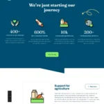 Charity Organization Website Design with Free Web Hosting