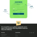Charity Organization Website Design with Free Web Hosting