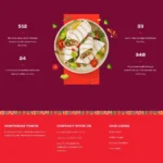 Food Truck Website Design with Free Web Hosting