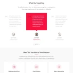 Local Directory Website Design with Free VPS Web Hosting